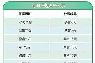 近两战18中2！卢：与曼恩就如何保持自信交谈过了 我对他很有信心