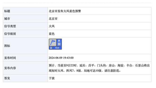 拉莫斯连场破门得分，上次做到还在2020年效力皇马时期